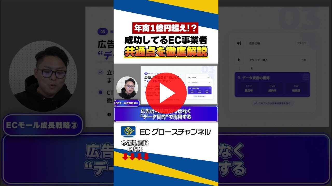 勝ち組の共通点を教えます。何個当てはまりますか？ #ec #ecコンサル #年商1億 #ビジネス #売上改善 #成功 #amazon #アマゾン #rakuten #楽天 #yahoo #qoo10（ECグロースチャンネル動画）
