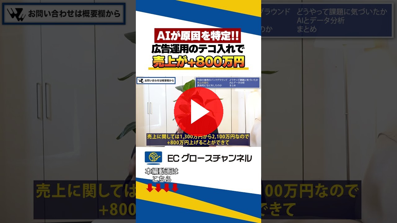 数時間の分析で売上+800万円上げた事例を紹介!#ec #ecコンサル #売上改善 #ai #広告(ECグロースチャンネル動画)